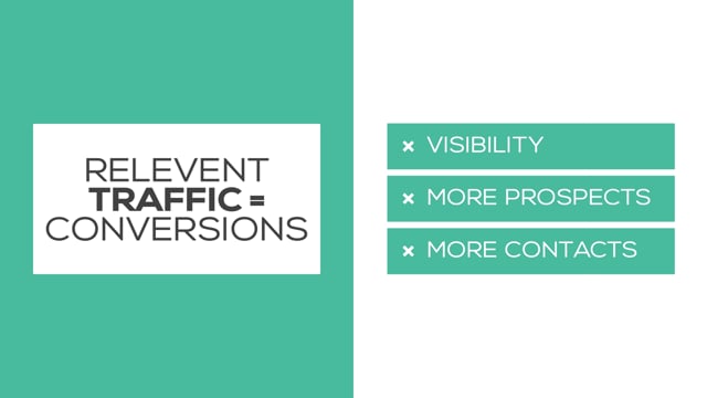 ADD traffic from AD Avenue - Online Advertising