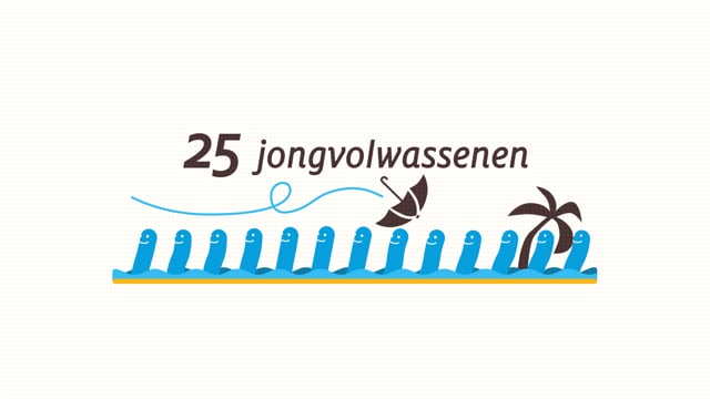 Kom Op Tegen Kanker, infographic - Motion Design