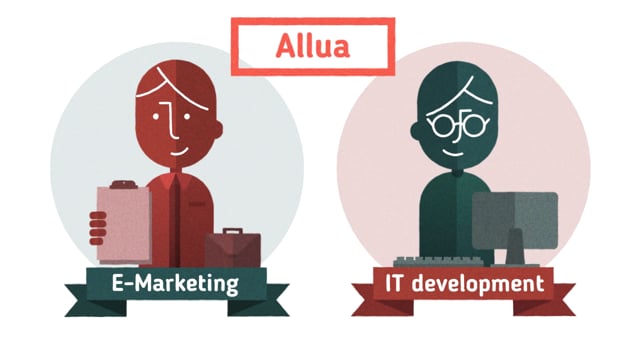 Allua Digital Marketing Animation Solution - Animation