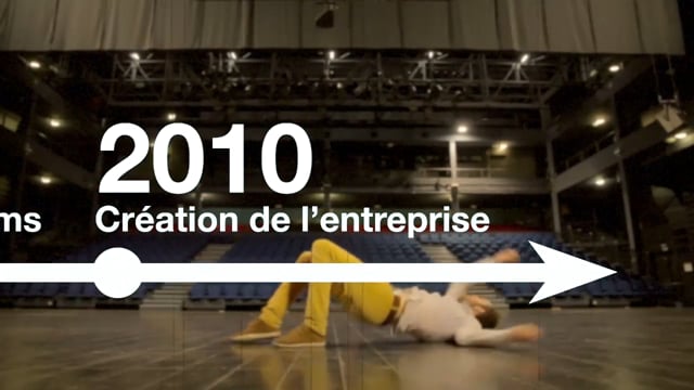 Showreel - Production Vidéo