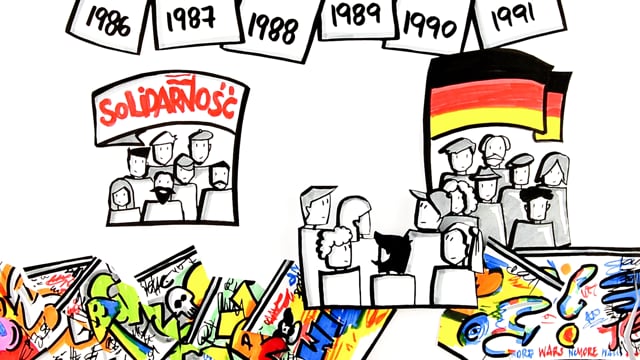 25 years of German-Polish treaty - Motion Design