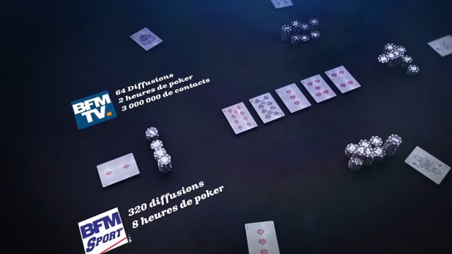3D Motion Design Film for RMC-BFM and Winamax - Motion Design