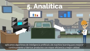 Videos explicativos animados - Diseño Gráfico