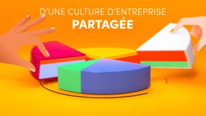 HARMONIE MUTUELLE - Harmonie Potentiel Humain - Motion Design