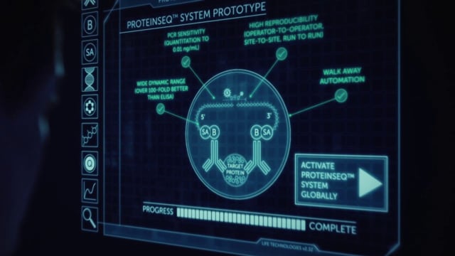 Life Technologies - Video Campaign - Video Production