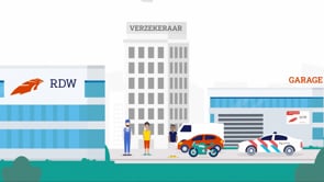Animatie video | RDW - Strategie (2022) - Motion Design