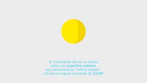 Soly. - Proyecto llave en mano - Creación de Sitios Web