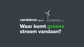 Vandebron explainervideo / animatie - Motion Design