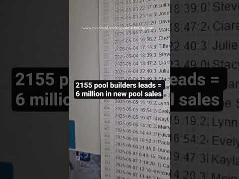 2155 pool builder leads generating millions - Growth Marketing