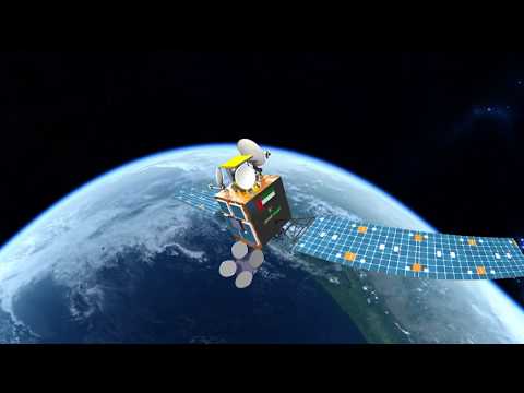 3D 360 virtual animation for satellite animation - 3D