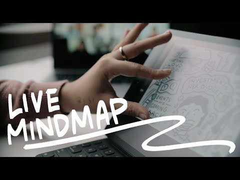 Live Mind Maps - Motion-Design