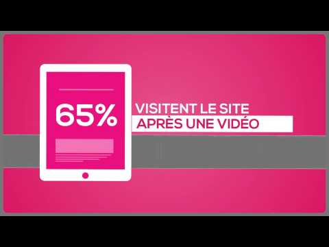 Video Marketing by #trendy - Animation