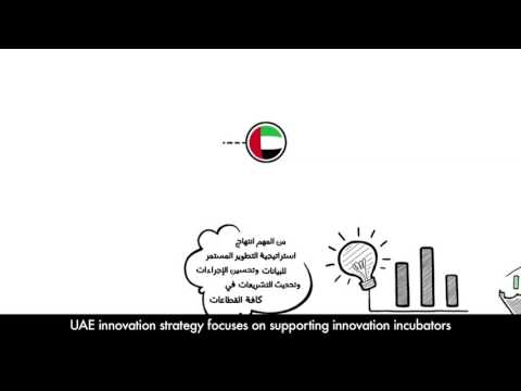 Emirates Competitiveness Council - Introduction - Réseaux sociaux