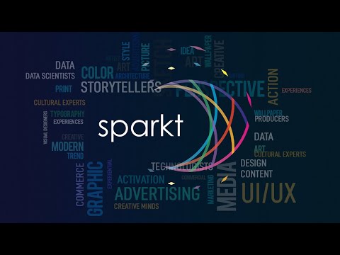 Story of Sparkt - Estrategia digital