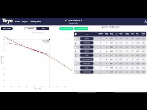 Technical configurator for slurry pumps - Développement de Logiciel