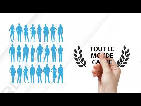 Présentation du produit Perdelle - 3D