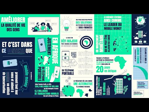 Huawei - Motion design - Video Production