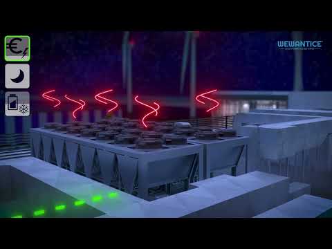 WeWantIce - Video Production