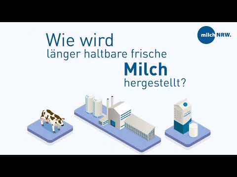 Erklärvideo Milch NRW - Videoproduktion