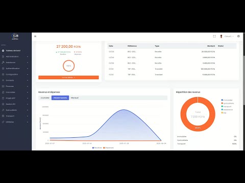 Projet de Transformation digitale d'une SA multi secteurs - Webseitengestaltung
