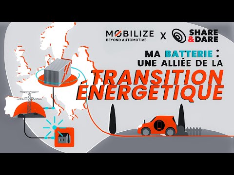 MOTION DESIGN - Renault - Stratégie digitale
