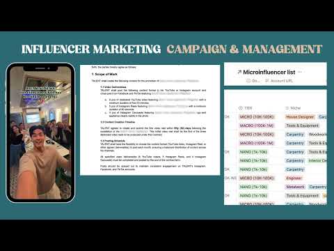 Influencer Campaign and Management - Content-Strategie