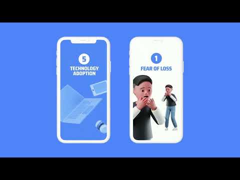 FINEXFOLIO - Social Media