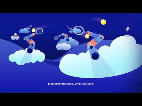 plusserver Branding and Marketing - Markenbildung & Positionierung