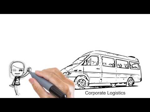 Advertising & Marketing - Branding & Positioning