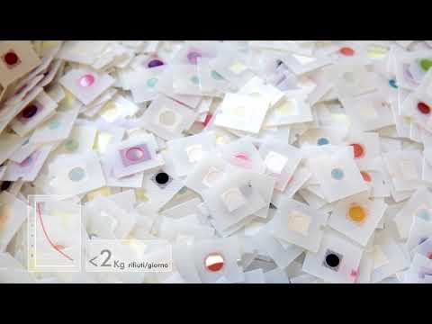 Jhonson & Jhonson - Produzione Video