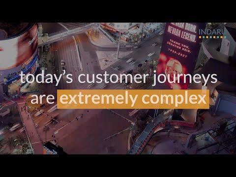 Marketing Mix Modeling (MMM) for a Global Automotive Manufacturer - Publicité