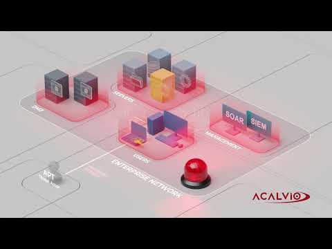 Acalvio - Cybersecurity Shadow Plex - Explainer - 3D