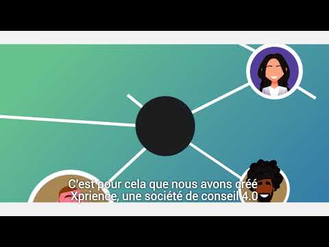 Développement et positionnement nouvelle marque - Stratégie digitale