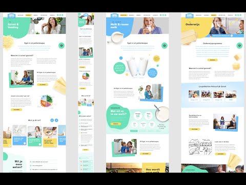 Contentplatform Zuivelonline - Digital Strategy
