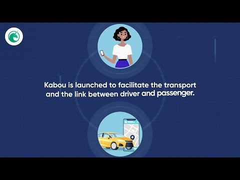 Motion Design - Kabou App - Ontwerp