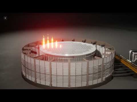 Interactive 3D Flare System Training Simulator - Software Development