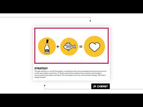 JP. Chenet Strategy - Content Strategy